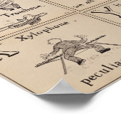 オーケストラのアルファベットポスター ポスター (角)