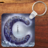 オーシャニックイニシャルキーチェーン キーホルダー (裏面)