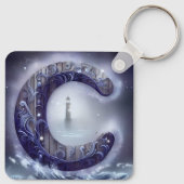 オーシャニックイニシャルキーチェーン キーホルダー (裏面)