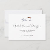 オーシャンビーチ ウォーターカラー コーストウェディング 感謝 (正面)