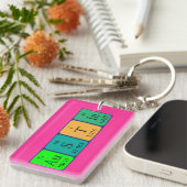 オースティン定期テーブル名キーリング キーホルダー (正面右)