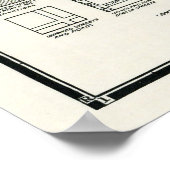 オースティン市、テキサス州の地図1925 ポスター (角)