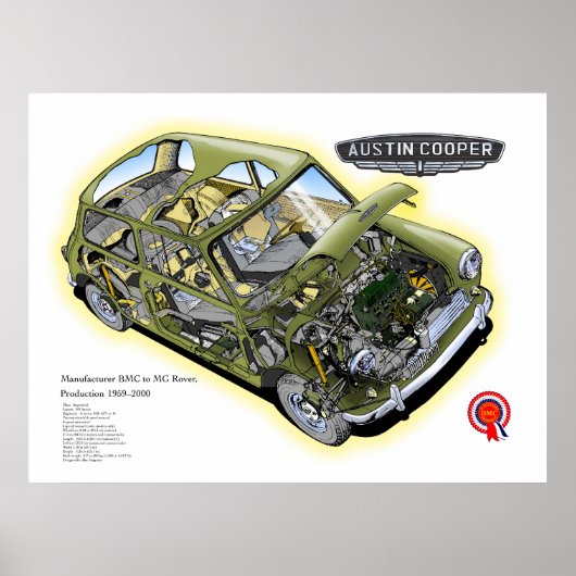 オースティン・クーパー ポスター (正面)