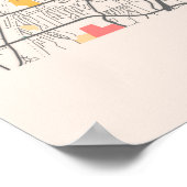 オースティン – テキサス州チョークシティの地図 ポスター (角)