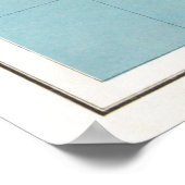 オーストラリアと南太平洋の歴史地図 ポスター (角)