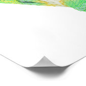 オーストラリアのお金 ポスター (角)