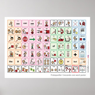 オーストラリアのコアワードポスター ポスター