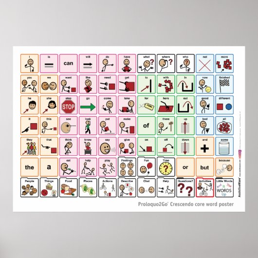 オーストラリアのコアワードポスター ポスター (正面)