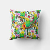 オーストラリアのバドジェリガーのワイルドフラワーパターン クッション (裏面)