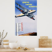 オーストラリアのヴィンテージ旅行のポスターを復元 ポスター (キッチン)