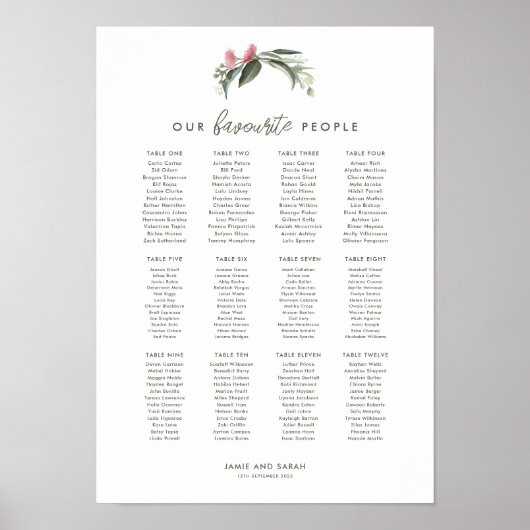 オーストラリアの先住民ガムの花の座席表 ポスター (正面)