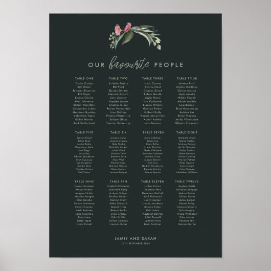 オーストラリアの先住民ガムの花の座席表 ポスター (正面)