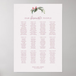 オーストラリアの先住民ガムの花の座席表 ポスター