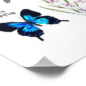 オーストラリアの動物 ポスター (角)