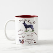 オーストラリアの牛の犬の贈り物 ツートーンマグカップ (左)