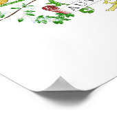 オーストラリアの紋章 ポスター (角)