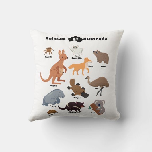 オーストラリアの野生動物 クッション (裏面)
