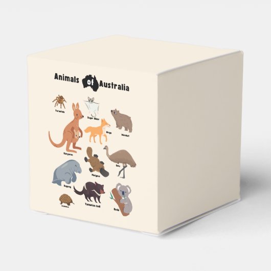 オーストラリアの野生動物 フェイバーボックス (裏面サイド)