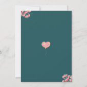 オーストラリアアニマルズコアラブルー誕生日 招待状 (裏面)