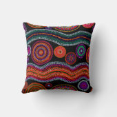 オーストラリアカラフルモダンのドットアートトライバルパターン クッション (裏面)