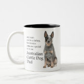 オーストラリアキャトルドッグパパマグ ツートーンマグカップ (左)