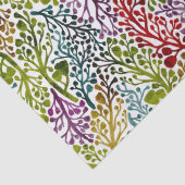 オーストラリアグムナッツガーデン 薄葉紙 (詳細)