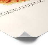 オーストラリアヴィンテージ素晴らしバリアリーフサンゴ ポスター (角)