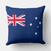 オーストラリア国旗 クッション (裏面)