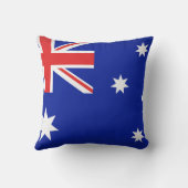 オーストラリア国旗 クッション (裏面)
