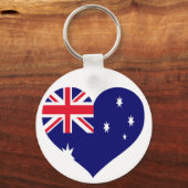 オーストラリア愛 キーホルダー (正面)
