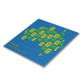 オーストラリア産のトンボの地図 タイル (側面)