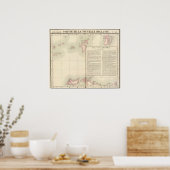 オーストラリア第29号 ポスター (キッチン)