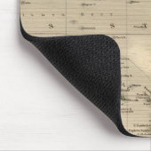 オーストラリア4 マウスパッド (コーナー)