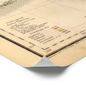 オーストラリア5 ポスター (角)