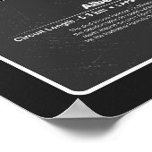 オーストラリアGPポスター ポスター (角)