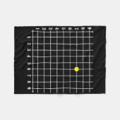 オーストリアの春休みのほとんどDの決定 フリースブランケット (正面(横))