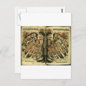 オーストリアダブルイーグル ポストカード (正面/裏面)