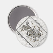 オーソドックスでないアーツマグネット#2。 マグネット (正面/裏面)