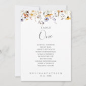 オータム ワイルドフラワー テーブル ナンバー 1 席次表 招待状 (正面)