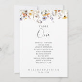 オータム ワイルドフラワー テーブル ナンバー 1 席次表 招待状 (裏面)