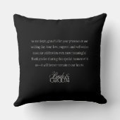 オーダーメイドのスロークッション - ゲスト名でパーソナライズされた クッション (裏面)