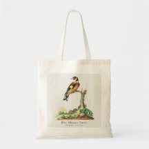 オーダーメイドのビンテージ風植物画と鳥の先生グッズ