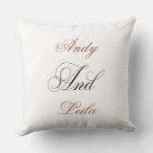 オーダーメイドの枕（夫婦向け） クッション (裏面)