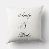 オーダーメイドの枕（夫婦向け） クッション (裏面)