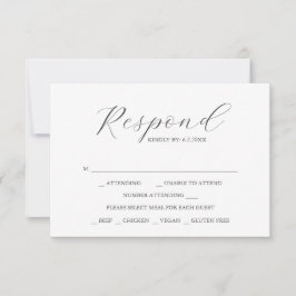 オーダーメイドの結婚式RSVPカード 出欠カード