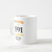 オーダーメイドの誕生日ギフト コーヒーマグカップ (正面左)
