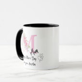 オーダーメイドのMomイニシャルマグ マグカップ (正面左)