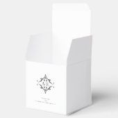 オーダーメイドイニシャル　サンキュー フェイバーボックス (オープン)