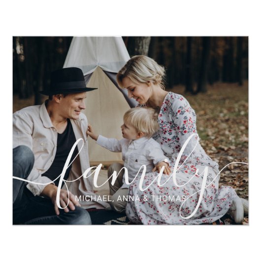 オーダーメイド家族写真　オリジナル名入り ポスター (正面)