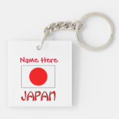 オーダーメイド日本旗の遺産アクリル キーホルダー (裏面)